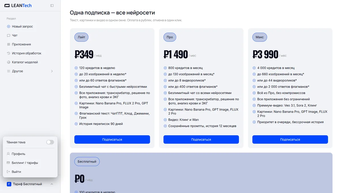 Оплата Canva картой РФ